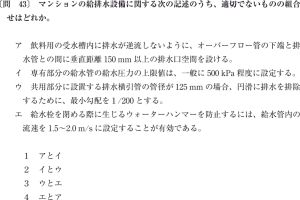 　　全50問・四肢択一マークシート方式　2025年度　マンション管理士試験問題