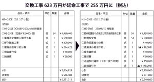 非常用発電機「鉛蓄電池（バッテリー）」　交換から延命の時代へ　半値以下のコスト、処分費も不要　ケイテクエンジニアリング　再延命実績も増加へ